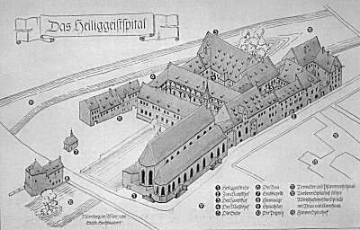 Darstellung des Heilig-Geist-Spitals im Jahr 1527